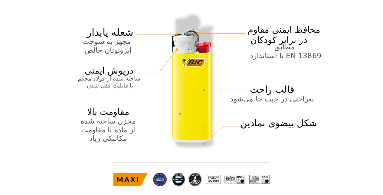 bic saradiba